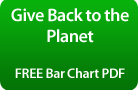 Give Back To The Planet. Free Bar Chart PDF